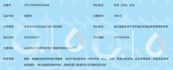 山东昆仲知识产权代理与企业登记代理概述