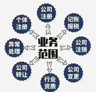 徐州泉山区饭店营业执照办理指南 所需资料与公司注册流程